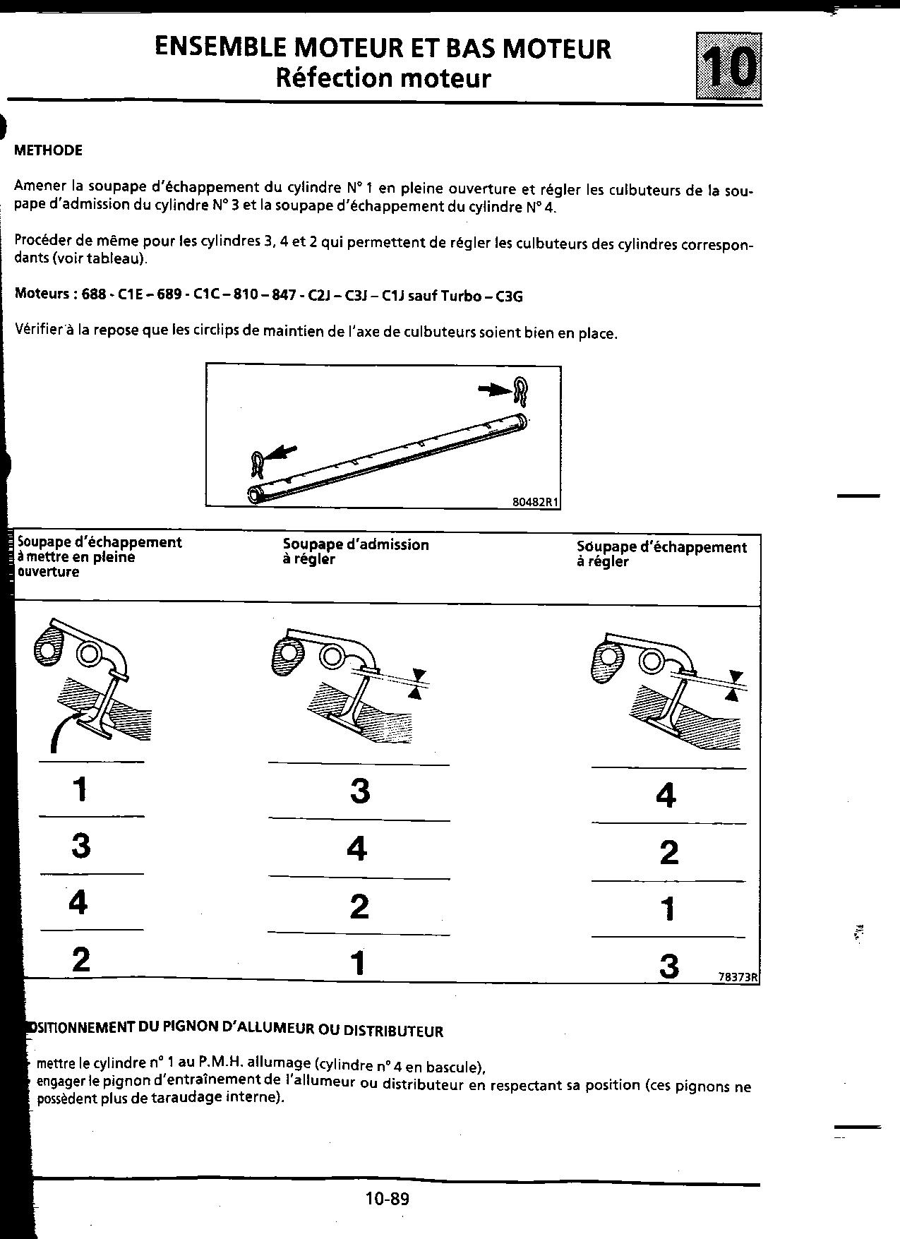 culbu 002