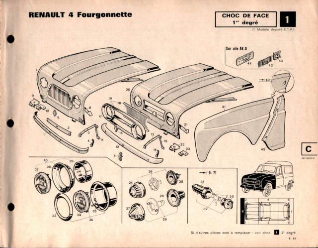 fourgonnette T11