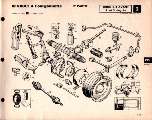 fourgonnette T17