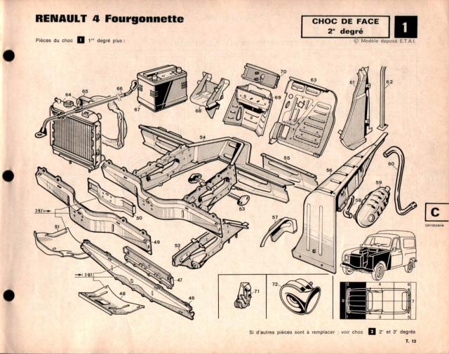 fourgonnette T13