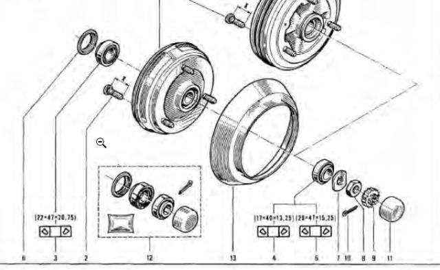 roue ariere