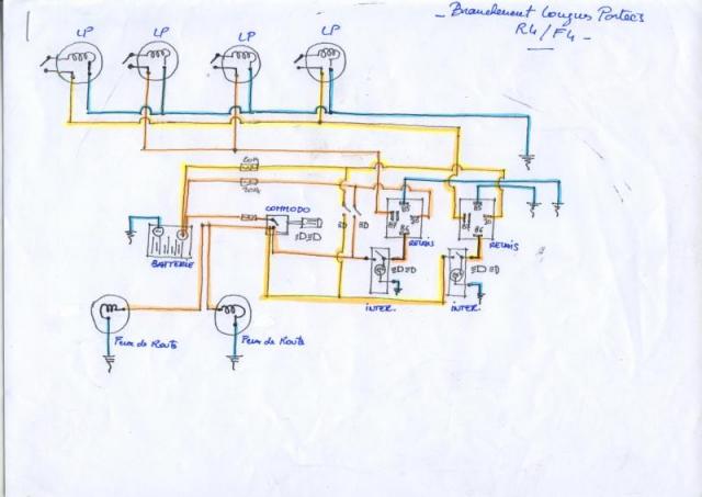 Branchement LP sur R4 F4